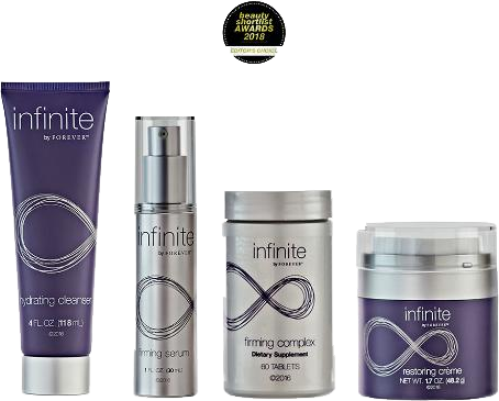 INFINITE BY FOREVER ADVANCED SKINCARE SYSTEM
